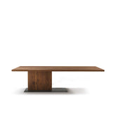 Liam Wood | Table - Trends | 